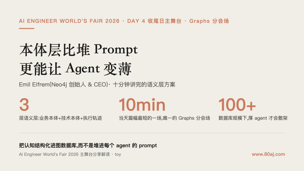 本体层比堆 Prompt 更能让 Agent 变薄-IT资源栈