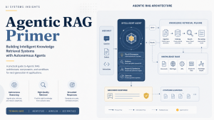 Agentic RAG 入门: 智能体驱动的知识库检索架构