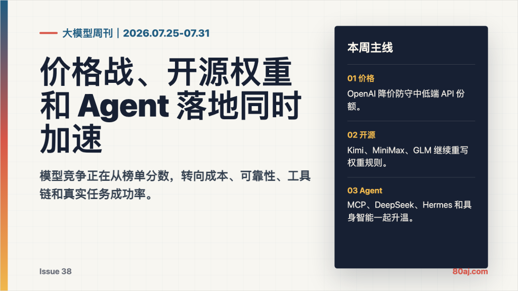 大模型周刊 38｜价格战、开源权重和 Agent 落地同时加速-IT资源栈