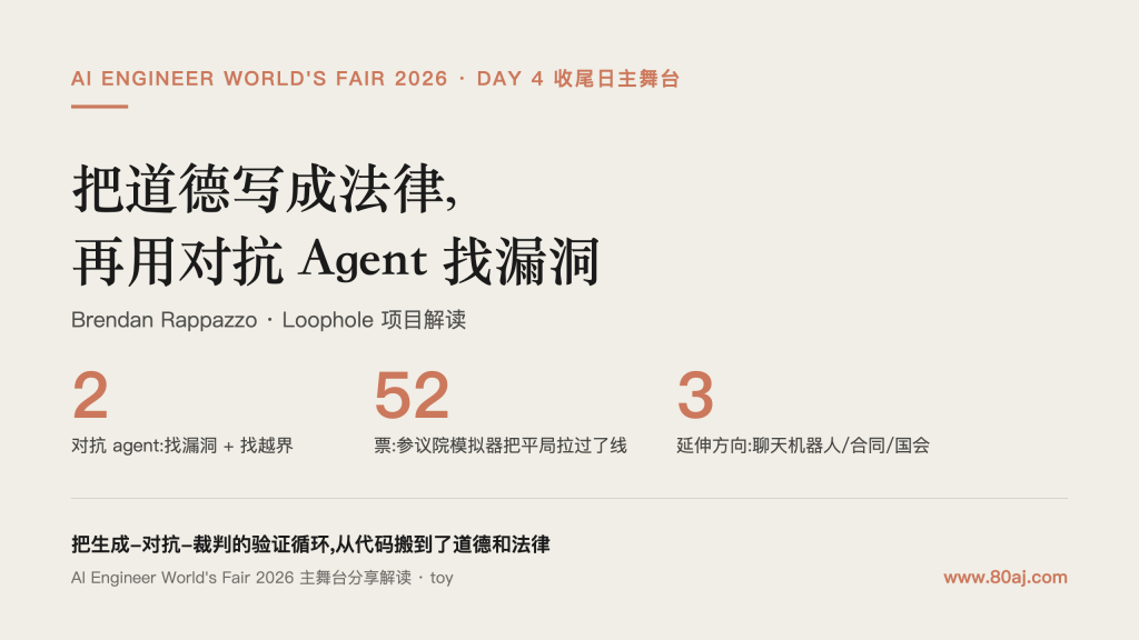 Brendan Rappazzo 把道德写成法律,再用对抗 Agent 找漏洞-IT资源栈