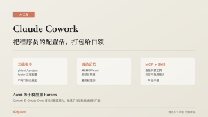 Claude Cowork：把程序员的配置活，打包给白领