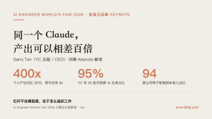 同一个 Claude，产出可以相差百倍