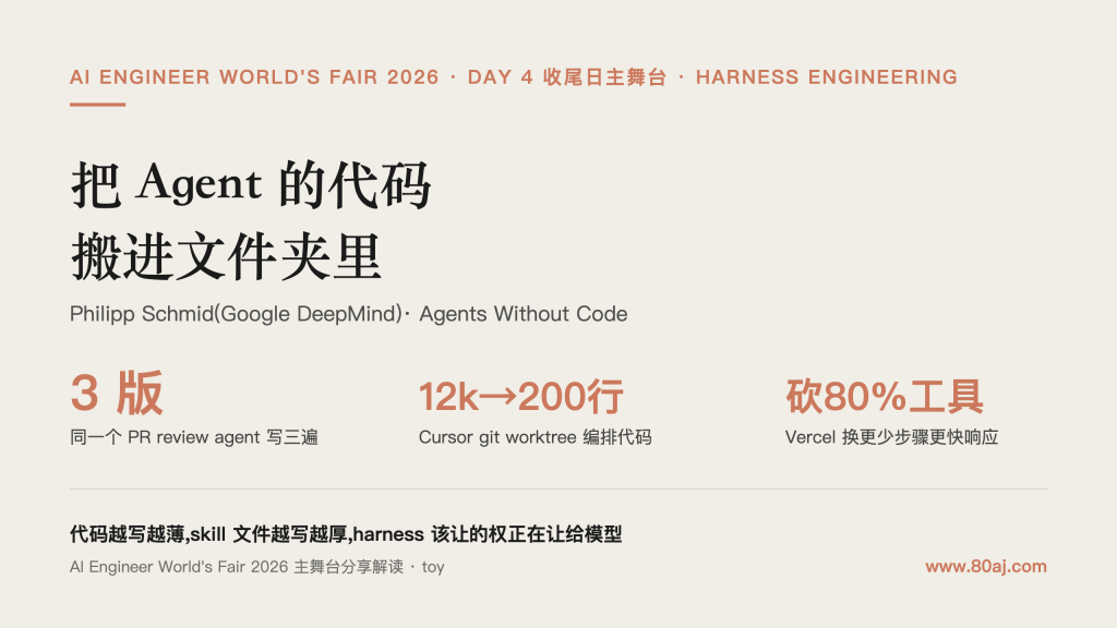 Philipp Schmid 把 agent 代码搬进文件夹里-IT资源栈