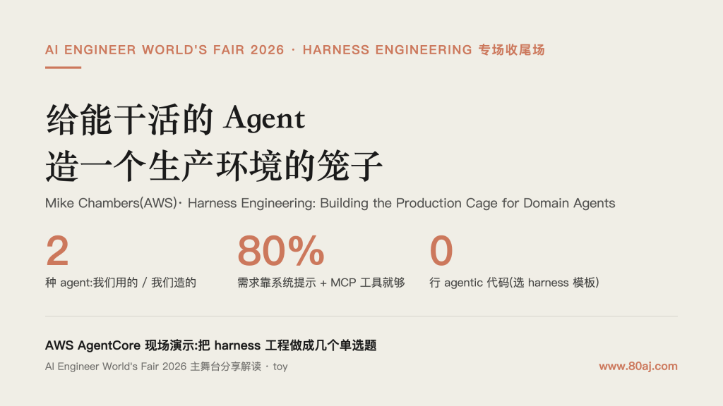 给能干活的 Agent 造一个生产环境的笼子-IT资源栈