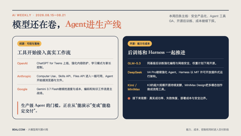 大模型周报第41周:Agent开始进生产线,开源模型继续压成本-IT资源栈