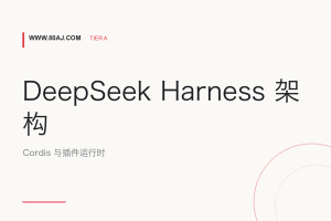 DeepSeek Harness 架构: Cordis 与插件运行时