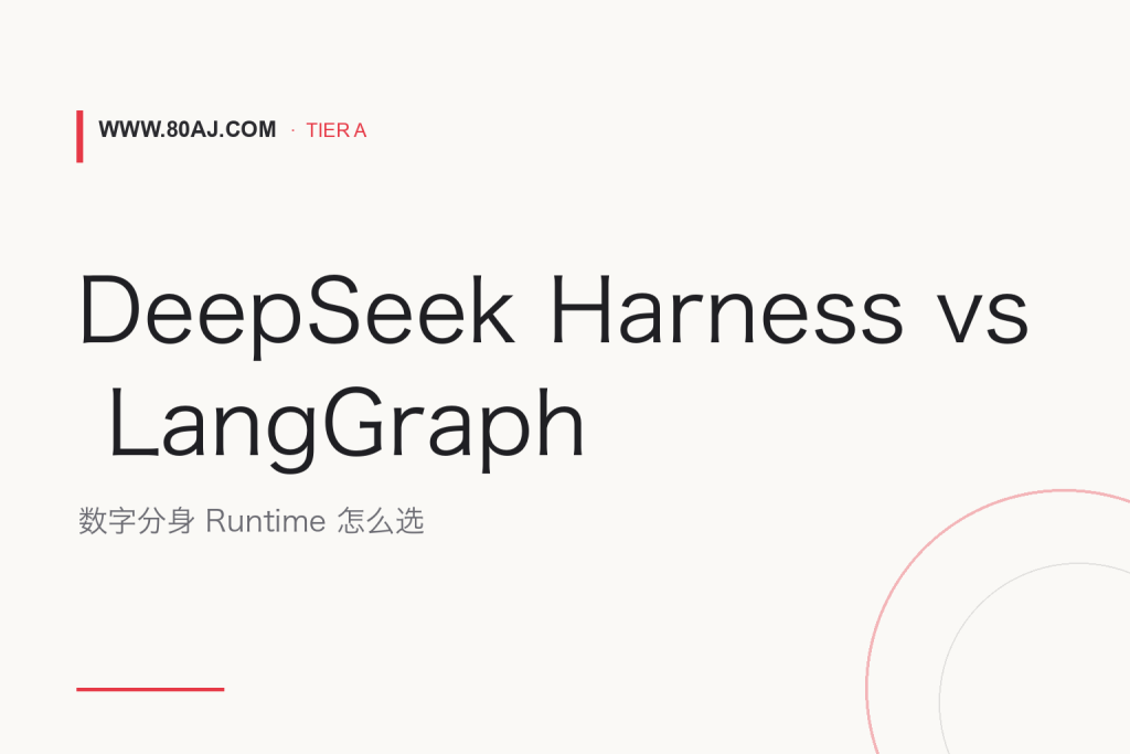 DeepSeek Harness vs LangGraph: 数字分身 Runtime 怎么选