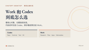 ChatGPT Desktop：Work 和 Codex 怎么选