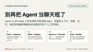 Jason Liu 的 Codex 工作坊：别再把 Agent 当聊天框了