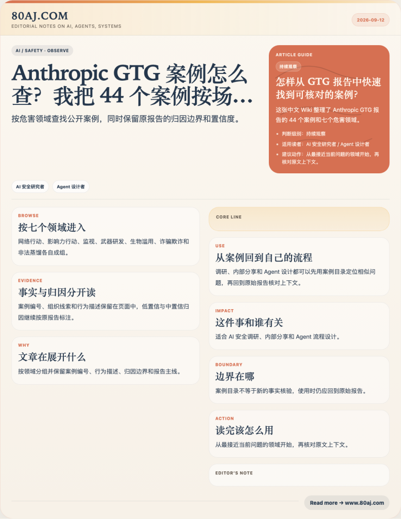 Anthropic GTG 案例怎么查？我把 44 个案例按场景排好了-IT资源栈