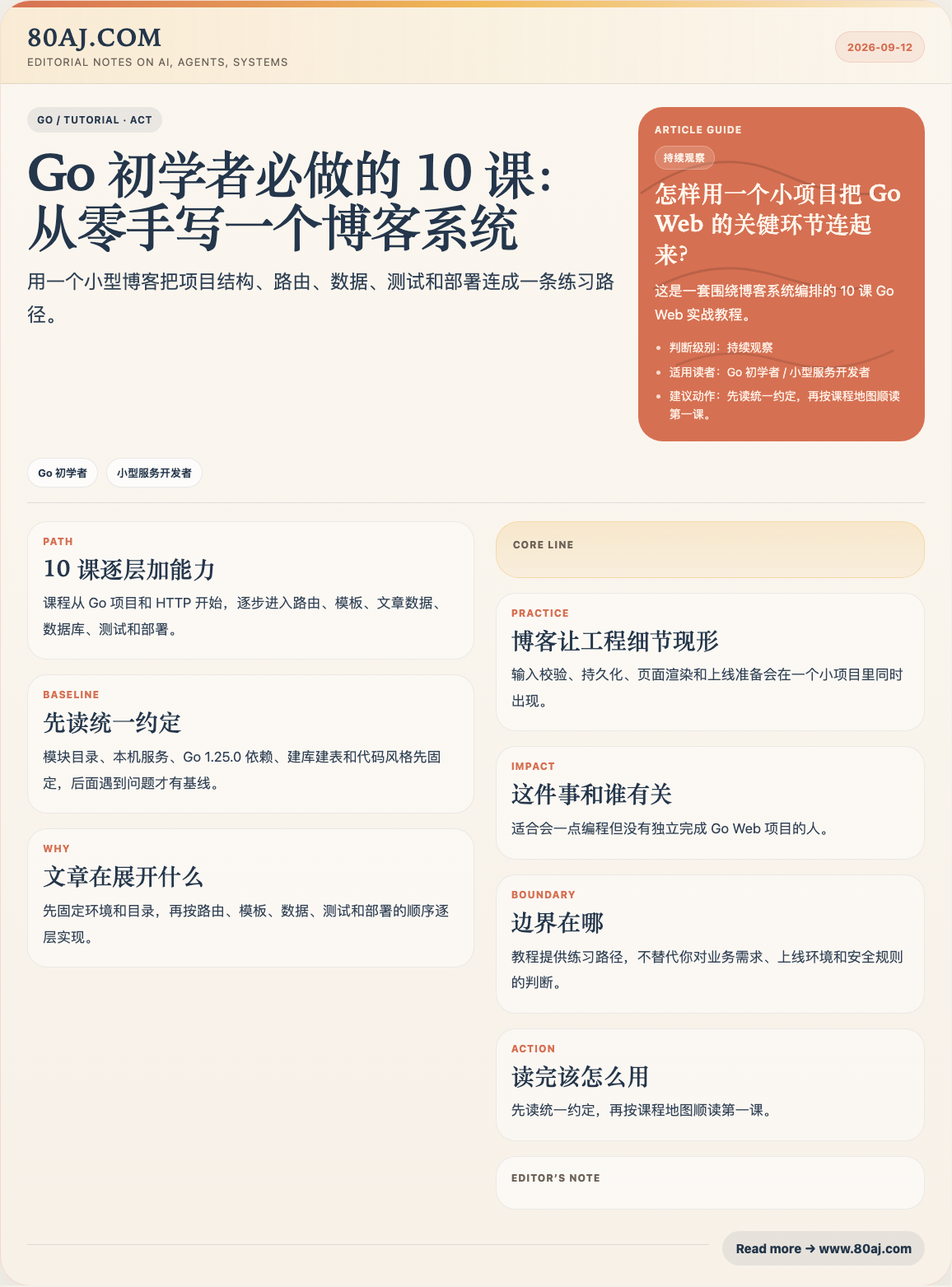 Go 初学者必做的 10 课:从零手写一个博客系统 日报图文