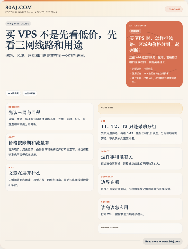 买 VPS 不是先看低价，先看三网线路和用途-IT资源栈