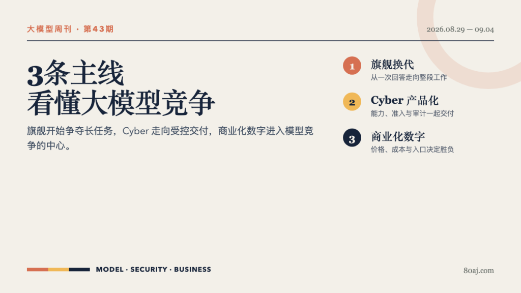大模型周刊:3条主线看懂旗舰换代与商业化-IT资源栈