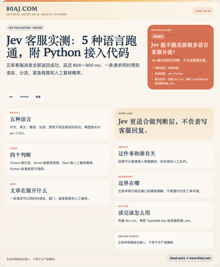 Jev 客服实测：5 种语言跑通，附 Python 接入代码-IT资源栈
