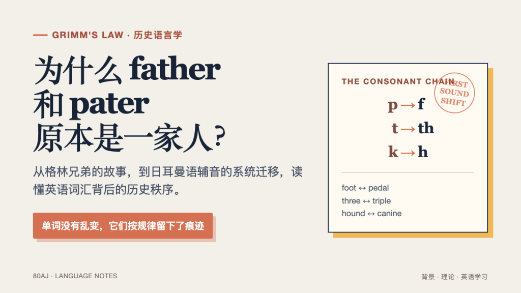 格林法则：father 和 pater 为什么是一家人