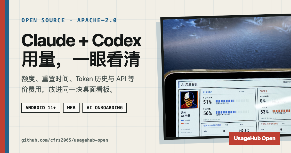 3 步装好 UsageHub Open:Claude + Codex 用量看板 日报图文