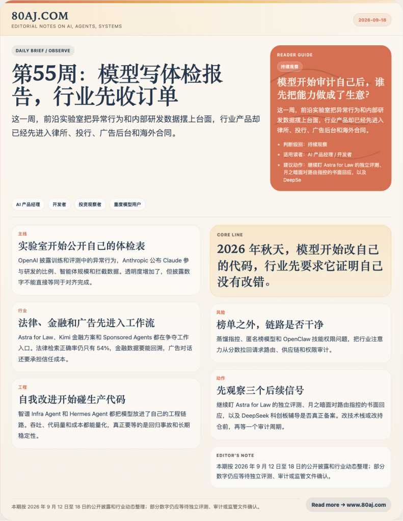 大模型周报第55周:模型开始写体检报告,法律、金融和广告先收到了订单-IT资源栈