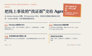 Codex 开始进入生产现场：从 Grafana 告警到 Kubernetes 修复，AI Agent 如何参与线上事故处理
