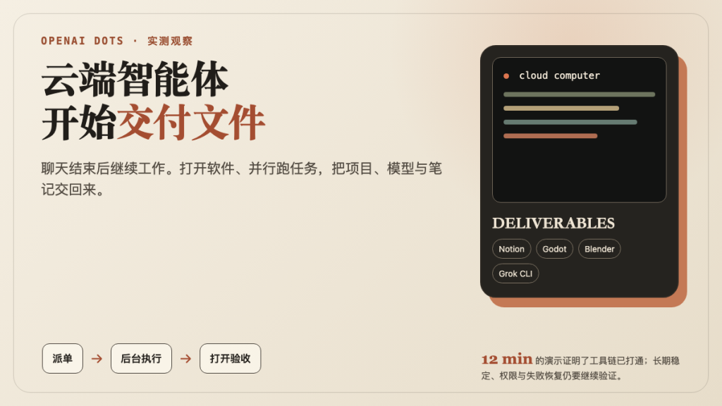 OpenAI dots 实测：云端智能体开始交付文件