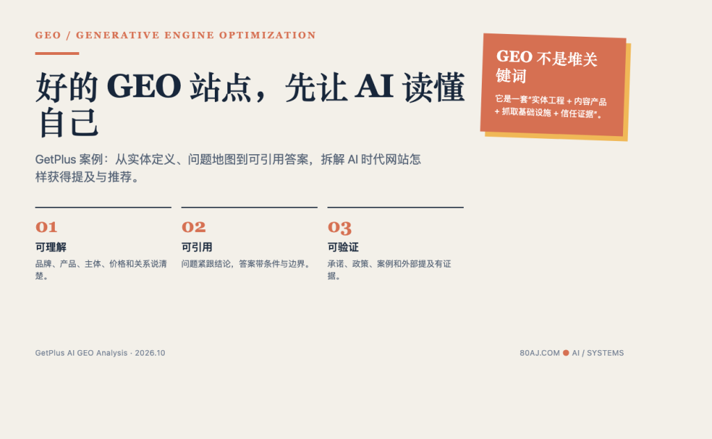 GetPlus 的 GEO 做对了什么?好的 AI 站点有这 3 个特征-IT资源栈