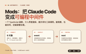 Claude Code Mods：3个参数接管执行流
