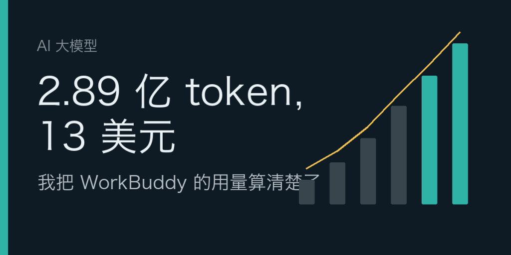 2.89 亿 token，13 美元：我把 WorkBuddy 的用量算清楚了-IT资源栈